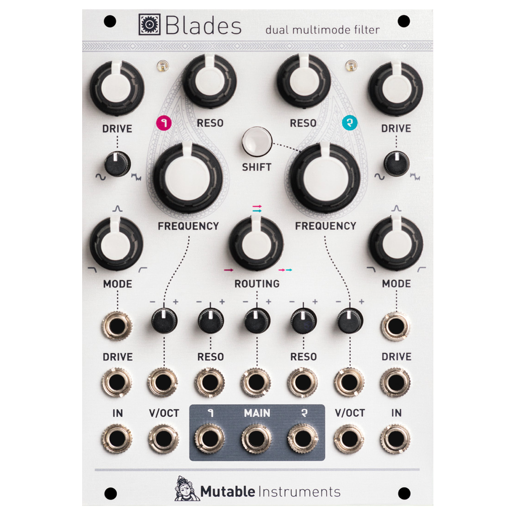 Blades dual multimode filter