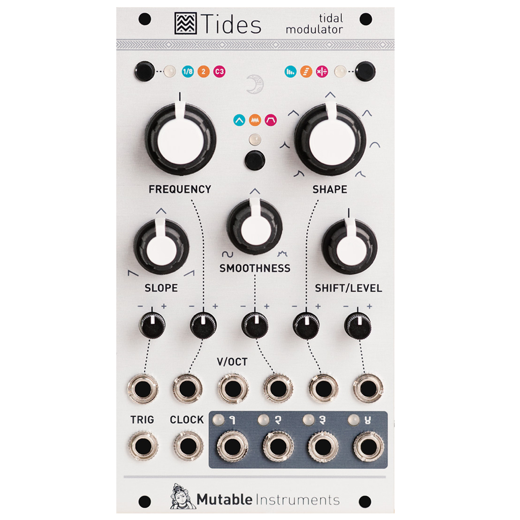 Tides (2018)