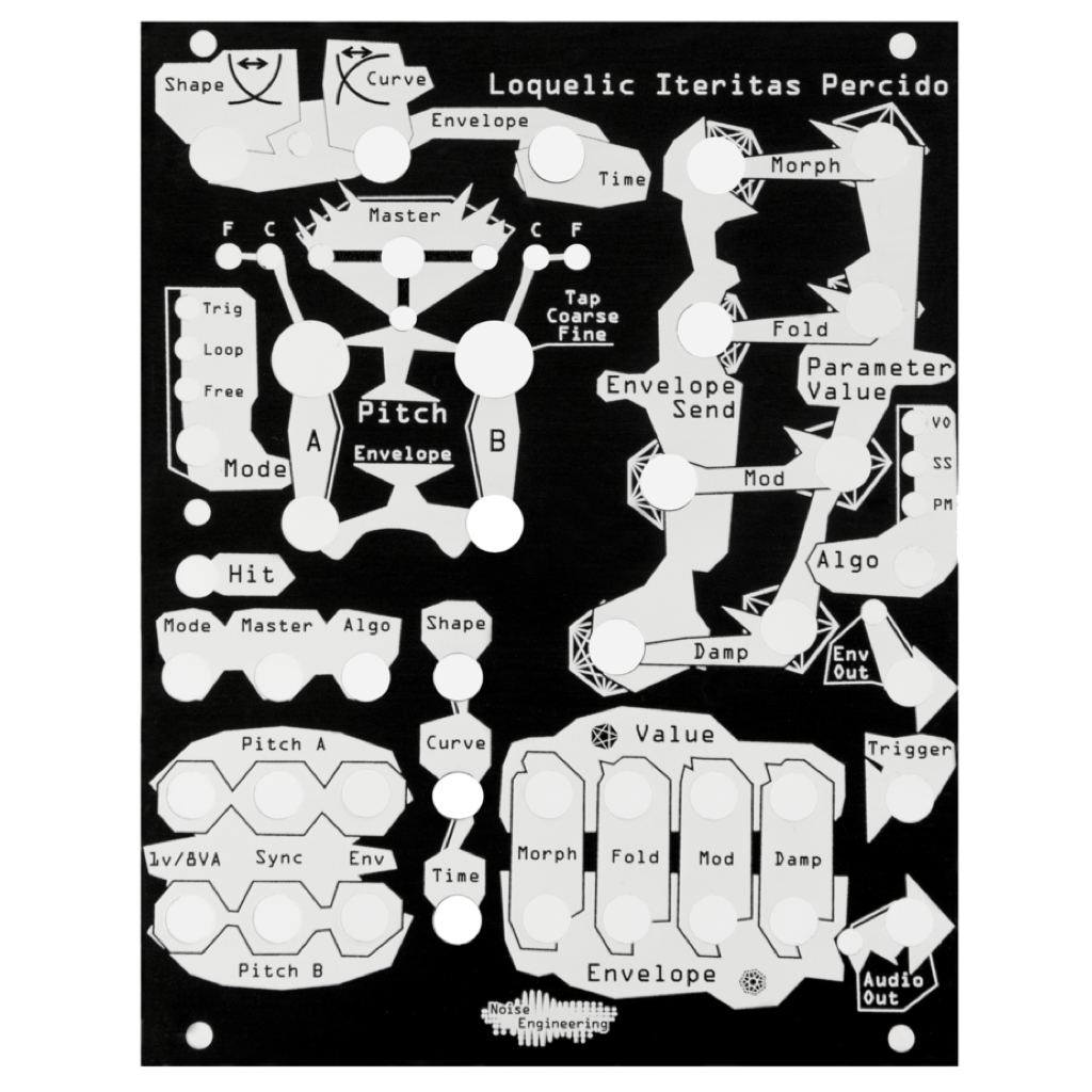 Loquelic Iteritas Percido
