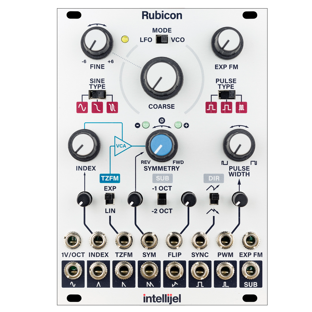 Rubicon (Discounted Pricing)