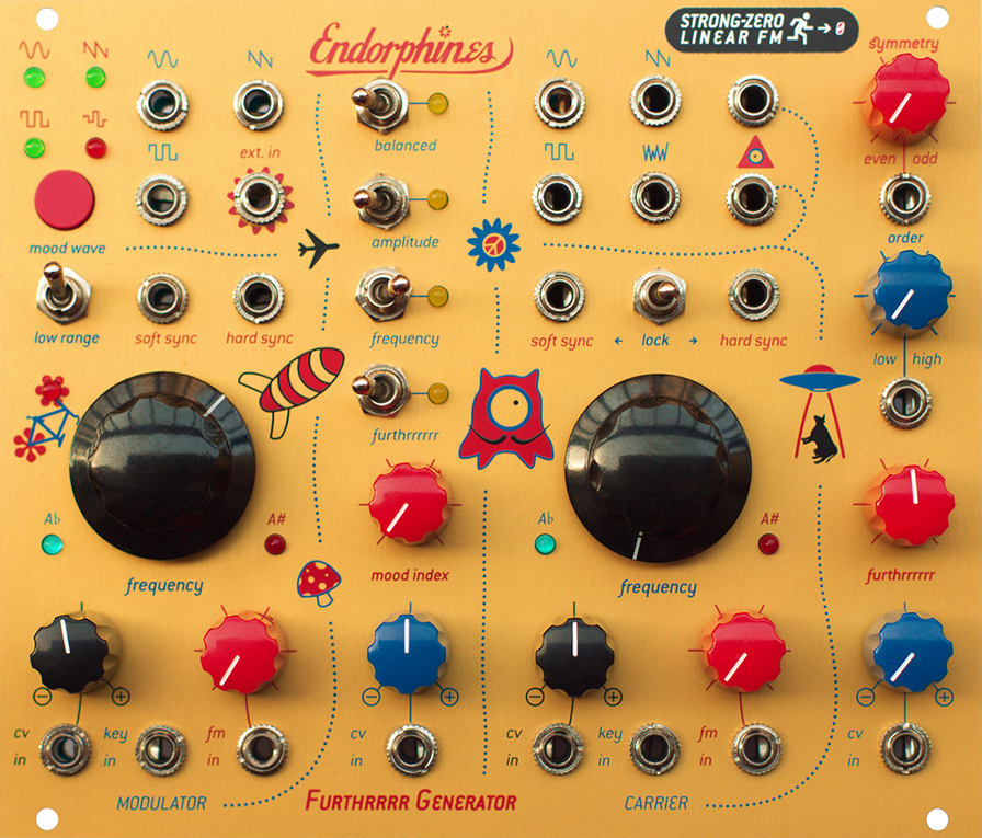 Furthrrrr Generator