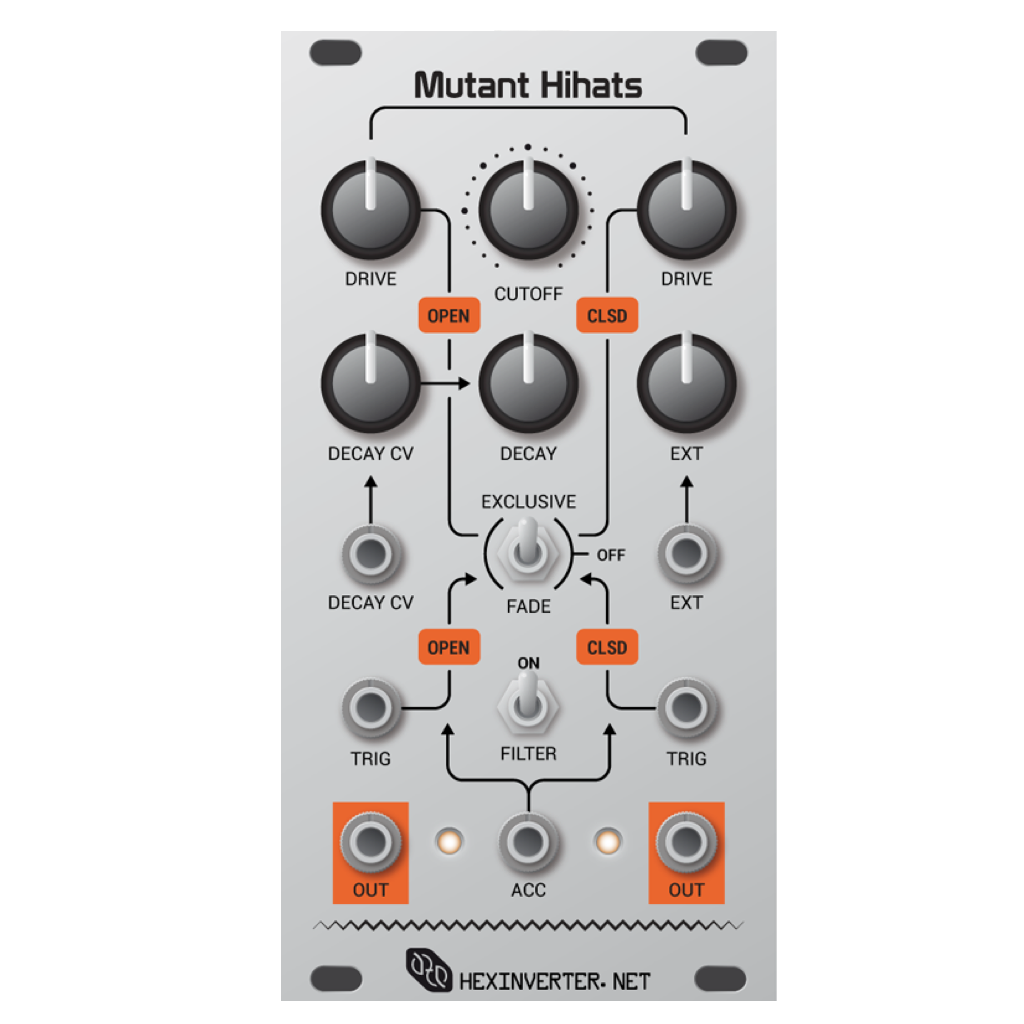 Mutant Hihats