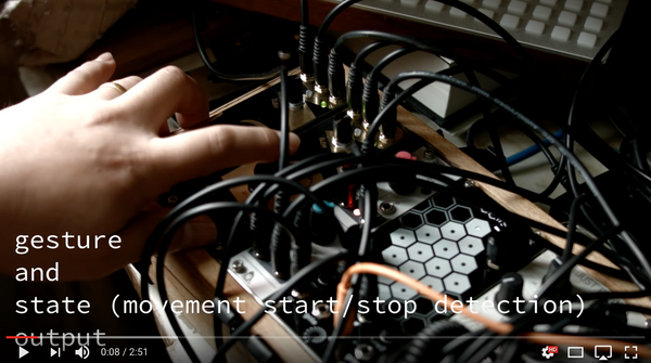 Hand / Gestural Controller / Brief Introduction