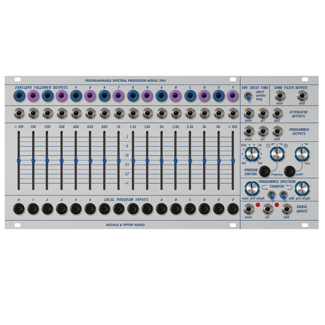 Programmable Spectral Processor Model 296t