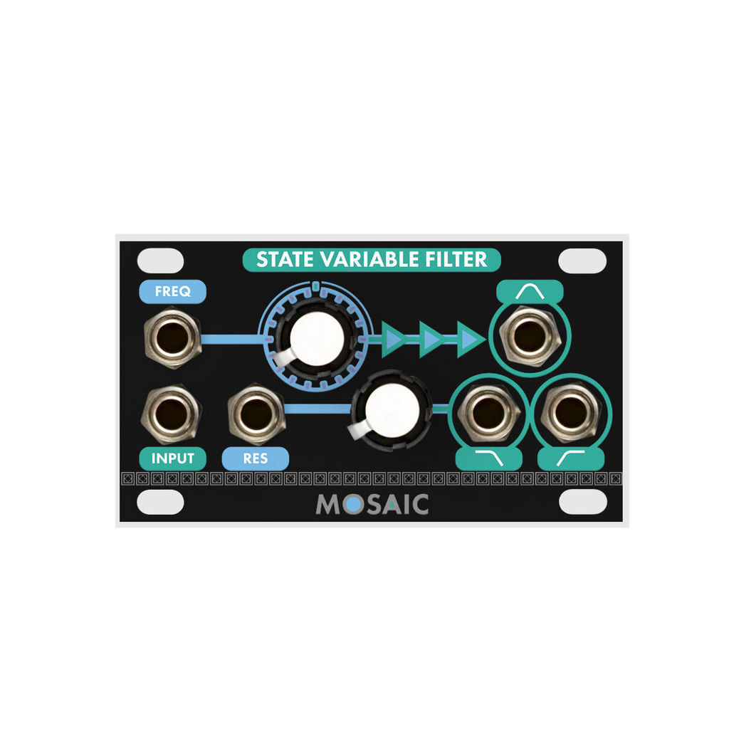 State Variable Filter – Animato Audio
