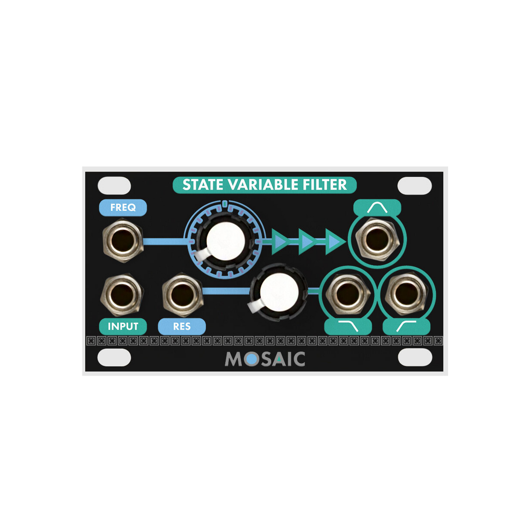 State Variable Filter