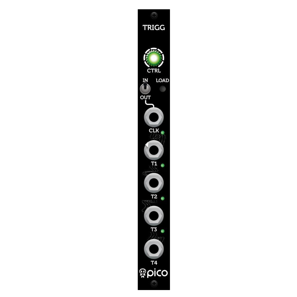 Erica Synths Pico Trigger – Animato Audio