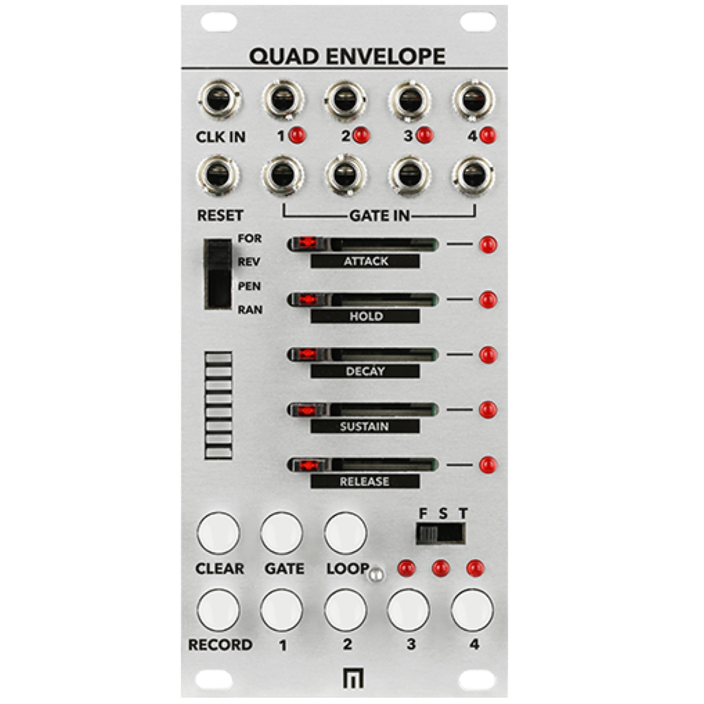 Quad Envelope