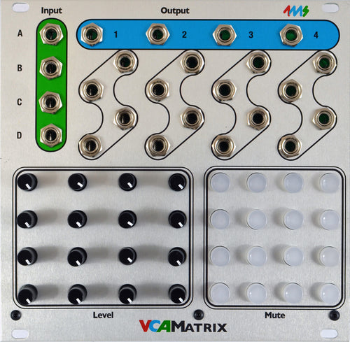 VCA Matrix