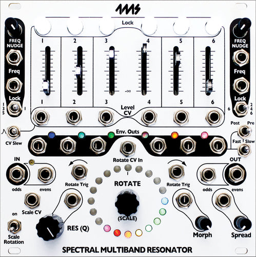 Spectral Multiband Resonator (SMR)